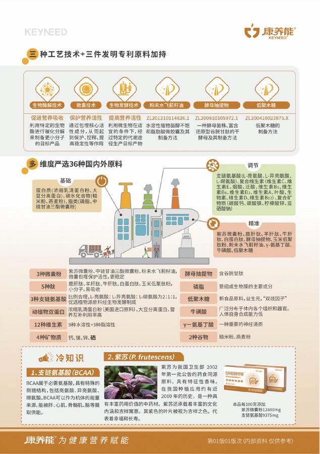 产品介绍