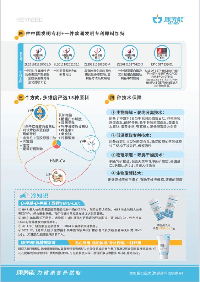 产品介绍