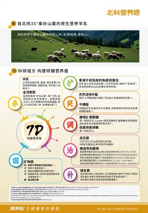 产品介绍