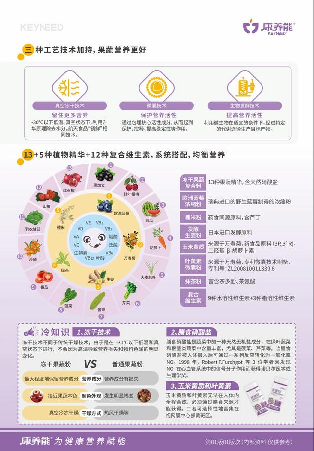产品介绍