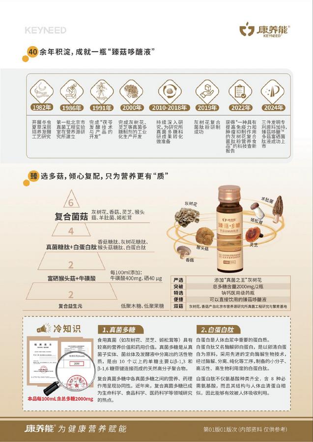 产品介绍