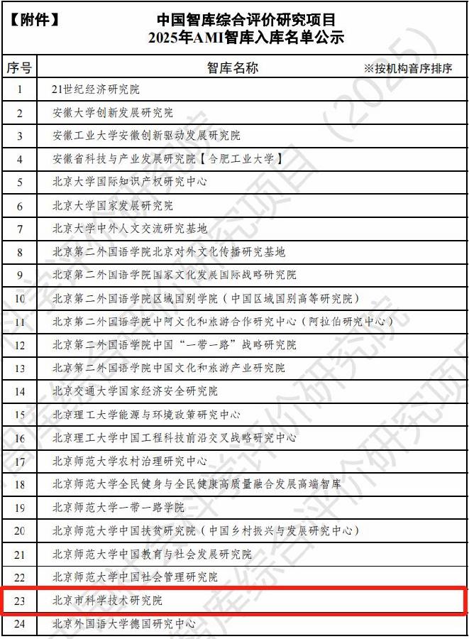 公示名单