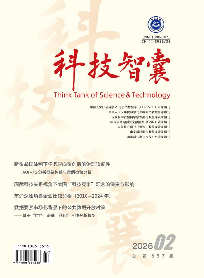 《科技智囊》2026年第2目录