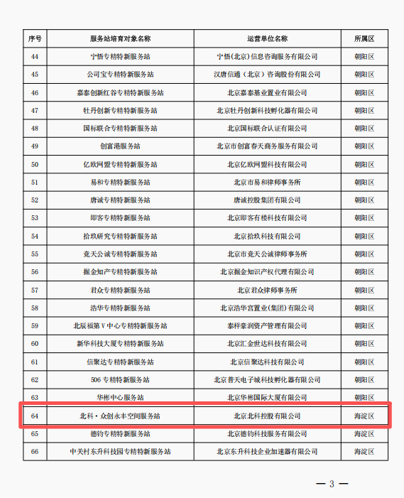2026年北京市专精特新服务站培育对象名单