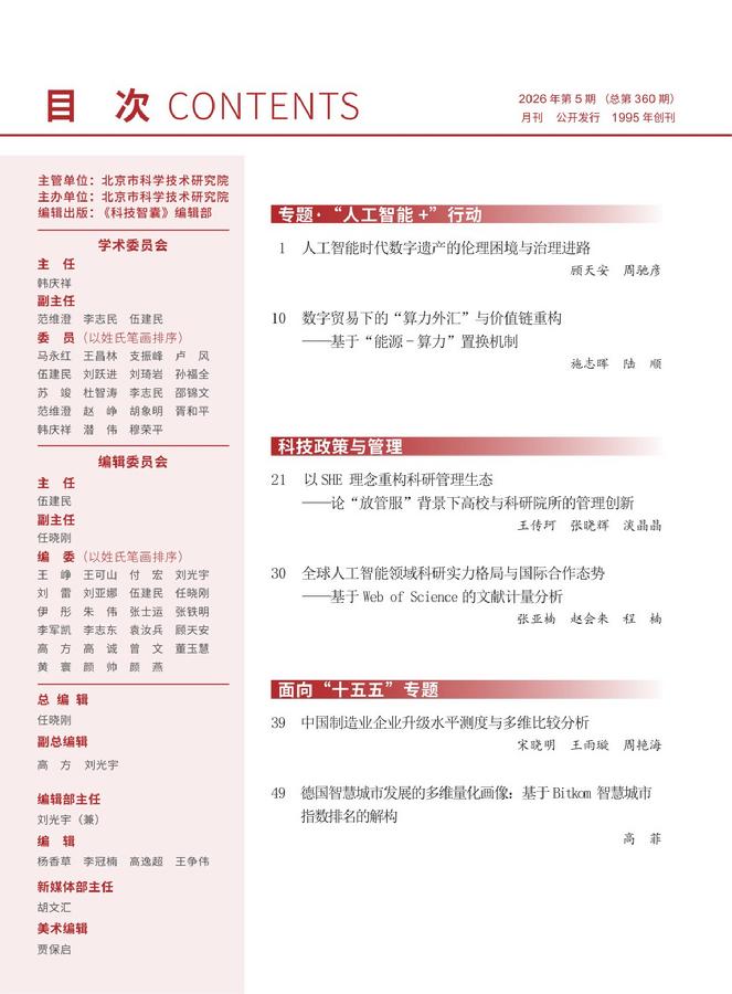 《科技智囊》2026年第5目录