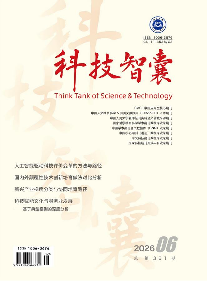 《科技智囊》2026年第6目录