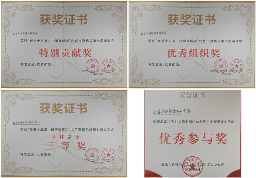 获奖证书