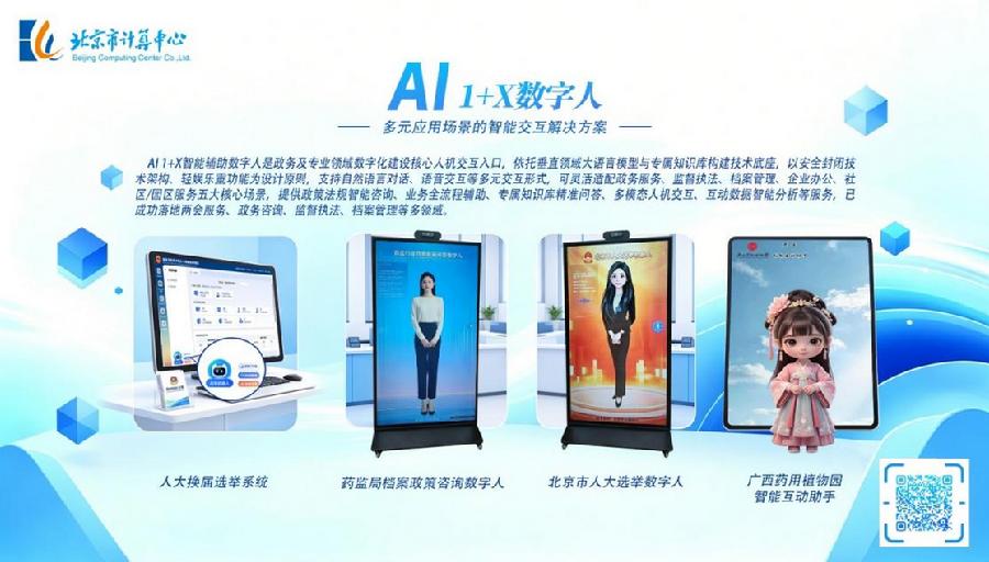 平台技术党支部研发的AI 1＋X数字人在多领域应用