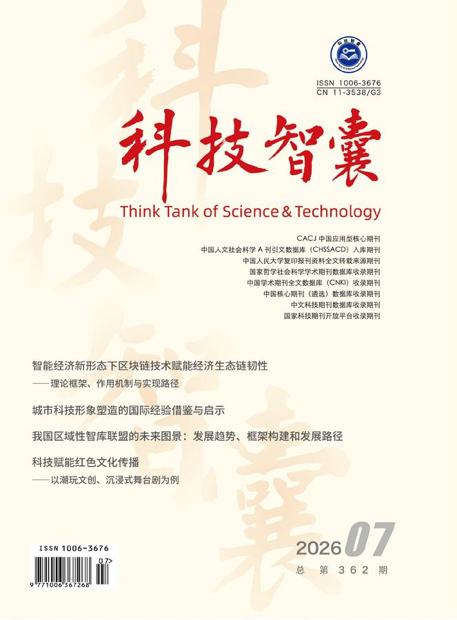 《科技智囊》2026年第7目录