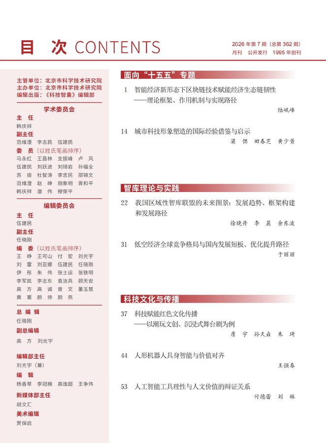 《科技智囊》2026年第7目录