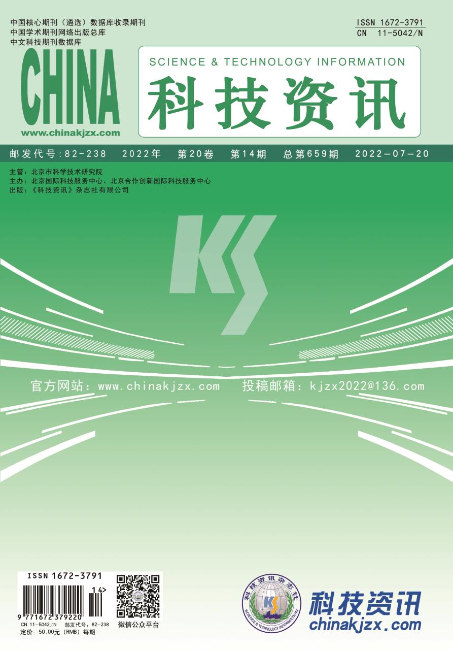 科技资讯