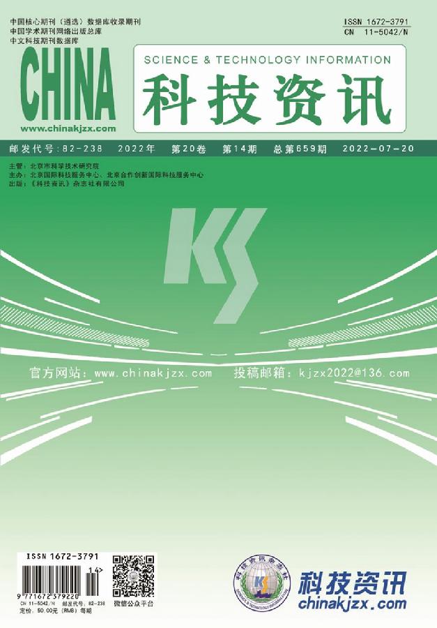 科技资讯