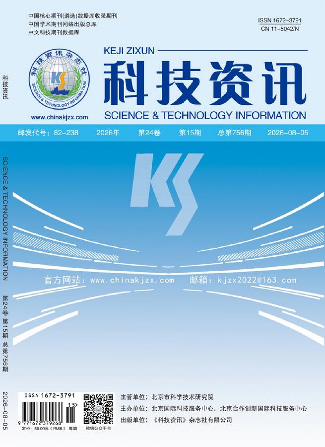 科技资讯